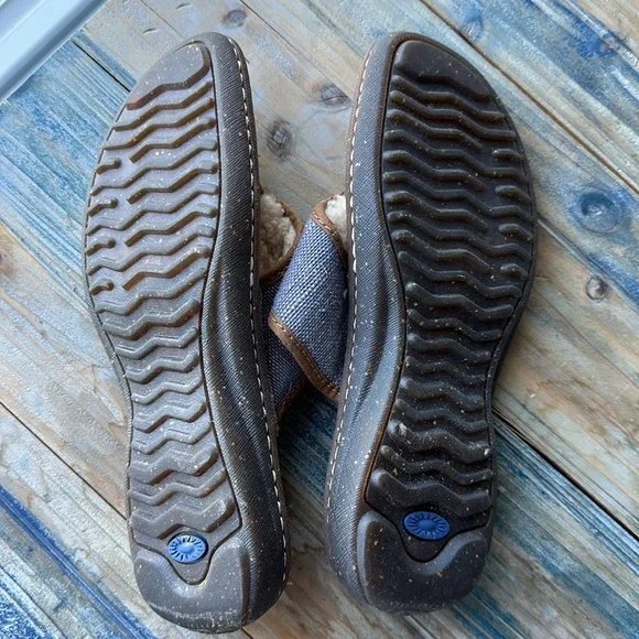 UGG Fur Lined Flip Flops 5 - Picture 2 of 6